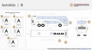 Balizaje autobus